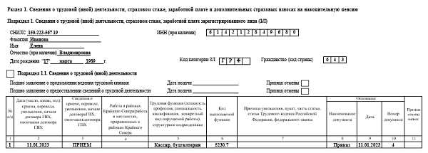 Что