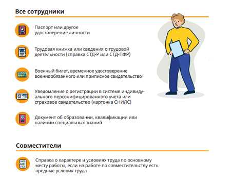 Возможность