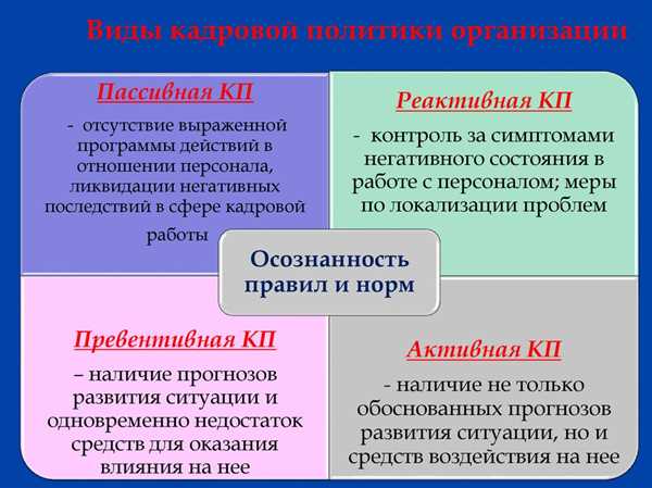 1.