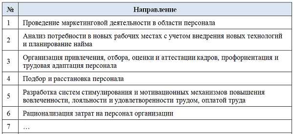 Карьерное