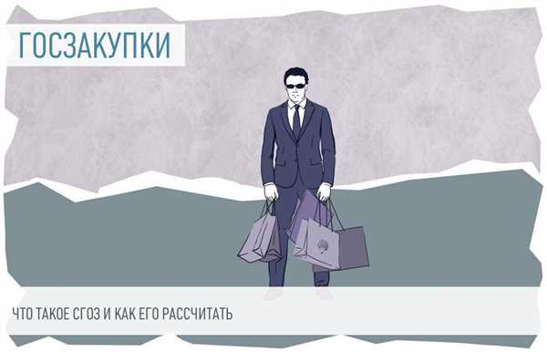 Закупки