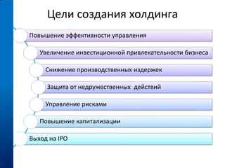 Как