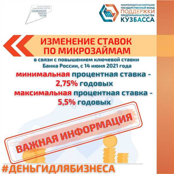 Определение