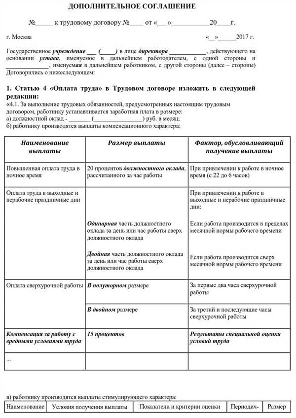 Бонусы