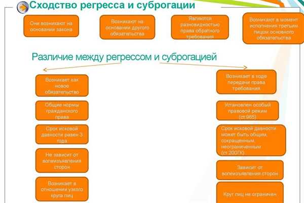 Медицинское