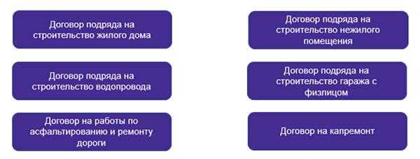 Несоблюдение