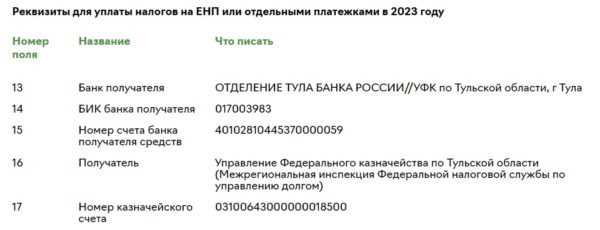 Установление
