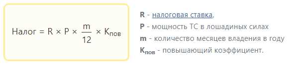 Основные
