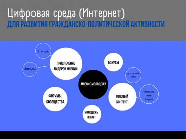 Наставничество