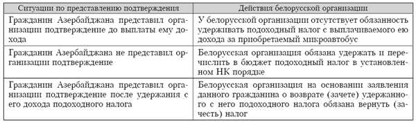Преимущества
