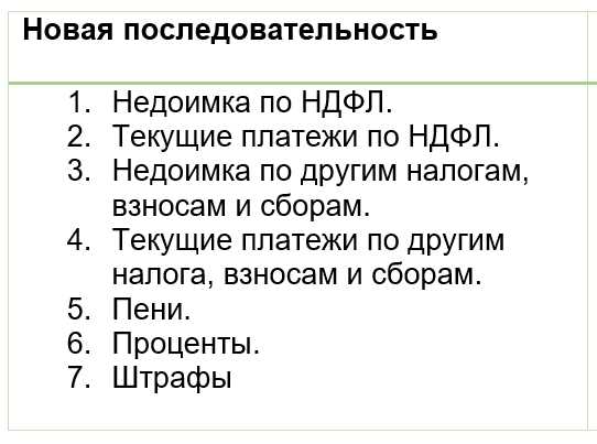 Сроки