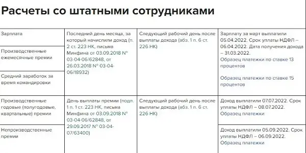 Государственная