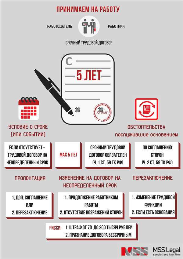 Увеличение