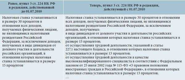 Программа