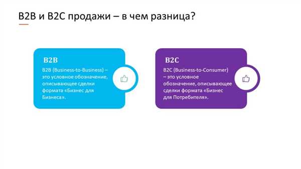 Торговля
