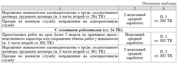 2.