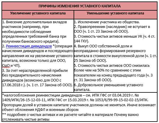 Материальный