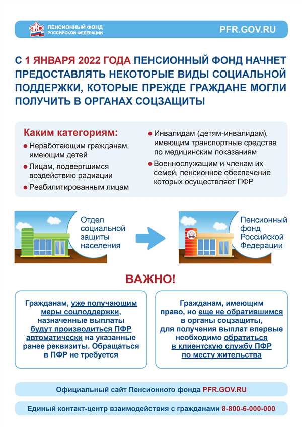Обращение