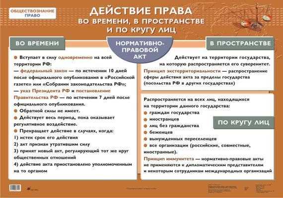 Изменение