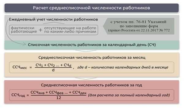 Рабочий