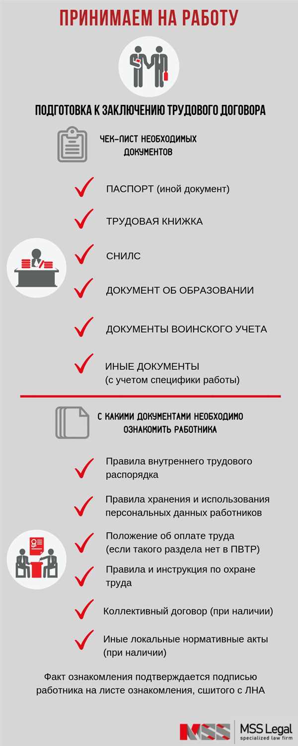 Невыполнение