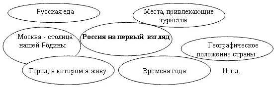 Достойное