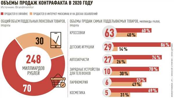 Юристы