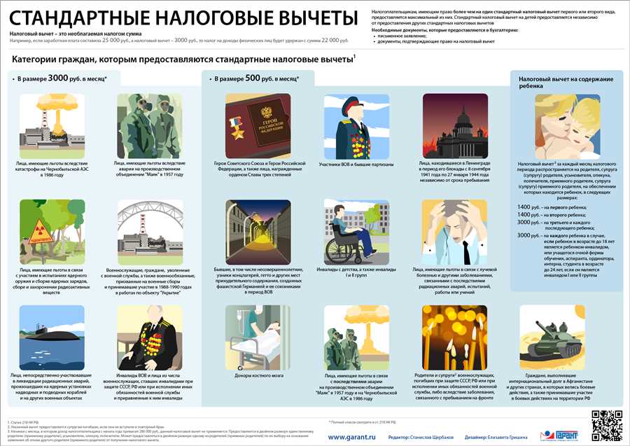 Порядок